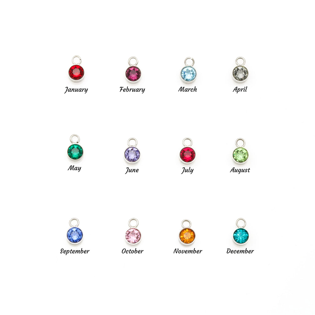 Name and birthstone