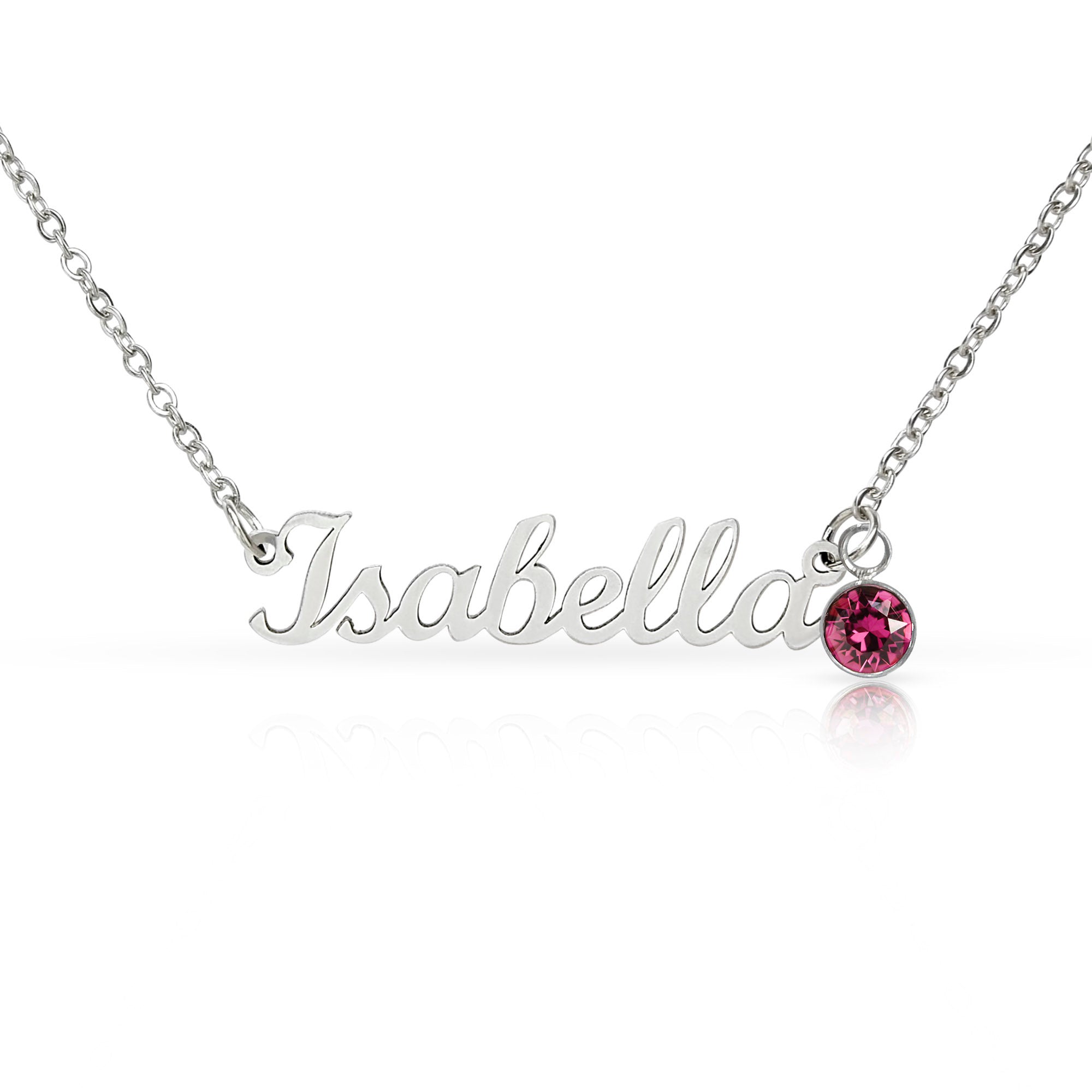 Name and birthstone