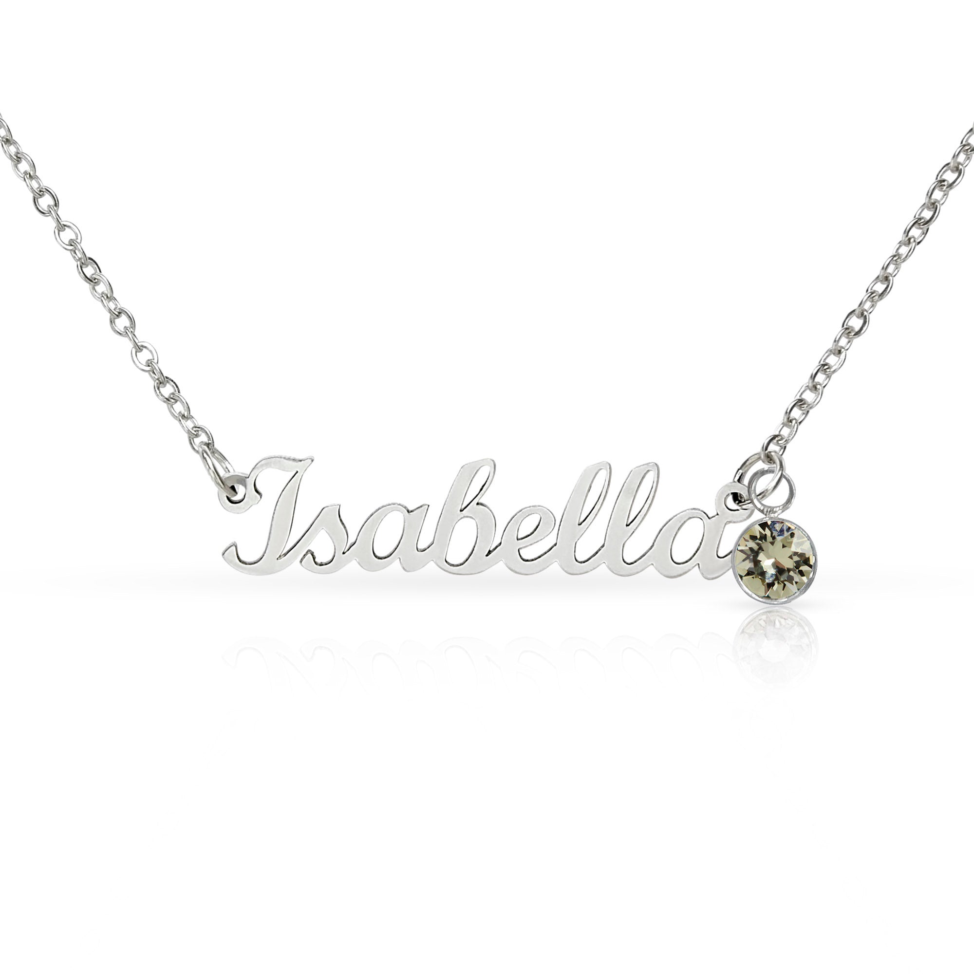 Name and birthstone